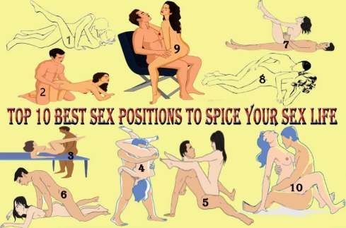 Best Sex Positions