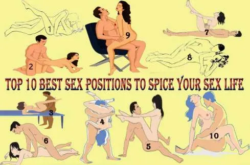Best Sex Positions